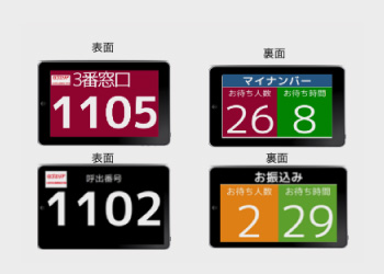 番号表示機 LCD