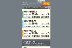 職員用情報表示